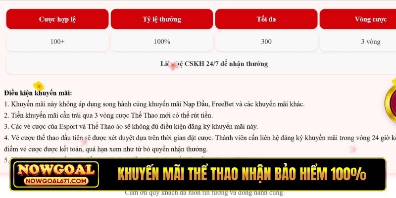 Khuyến mãi thể thao Nowgoal nhận bảo hiểm 100%