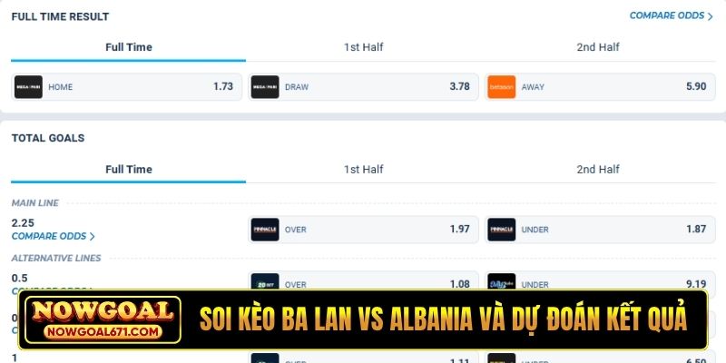 Soi kèo Ba Lan vs Albania và dự đoán kết quả